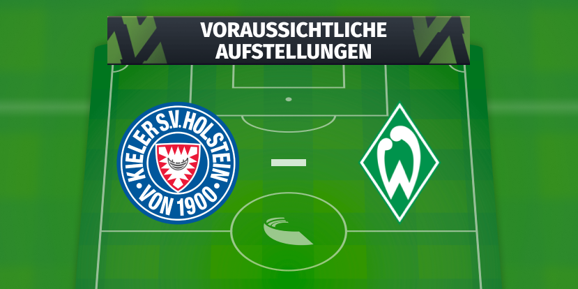 Holstein Kiel – Werder Bremen: Voraussichtliche Aufstellungen